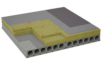 considerations of Rocester flat roofing insulation